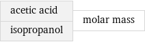 acetic acid isopropanol | molar mass