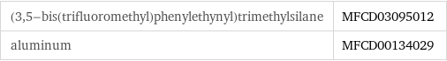 (3, 5-bis(trifluoromethyl)phenylethynyl)trimethylsilane | MFCD03095012 aluminum | MFCD00134029