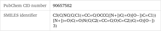 PubChem CID number | 90657582 SMILES identifier | C3(C(NC(C(C1(=CC=C(OCCC([N+])C(=O)[O-])C=C1))[N+])=O)C(=O)N(C(C2(=CC=C(O)C=C2))C(=O)[O-])3)