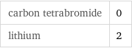 carbon tetrabromide | 0 lithium | 2