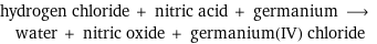 hydrogen chloride + nitric acid + germanium ⟶ water + nitric oxide + germanium(IV) chloride