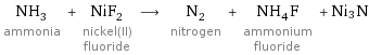 NH_3 ammonia + NiF_2 nickel(II) fluoride ⟶ N_2 nitrogen + NH_4F ammonium fluoride + Ni3N