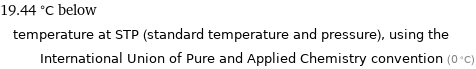 19.44 °C below temperature at STP (standard temperature and pressure), using the International Union of Pure and Applied Chemistry convention (0 °C)