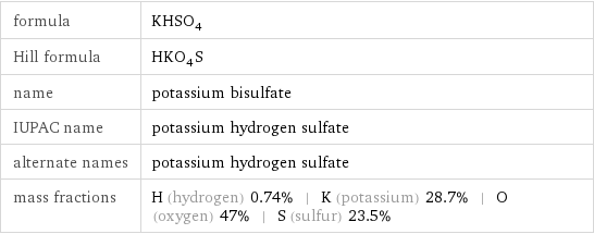 formula | KHSO_4 Hill formula | HKO_4S name | potassium bisulfate IUPAC name | potassium hydrogen sulfate alternate names | potassium hydrogen sulfate mass fractions | H (hydrogen) 0.74% | K (potassium) 28.7% | O (oxygen) 47% | S (sulfur) 23.5%