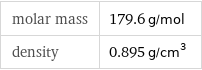 molar mass | 179.6 g/mol density | 0.895 g/cm^3