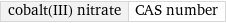 cobalt(III) nitrate | CAS number