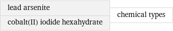 lead arsenite cobalt(II) iodide hexahydrate | chemical types