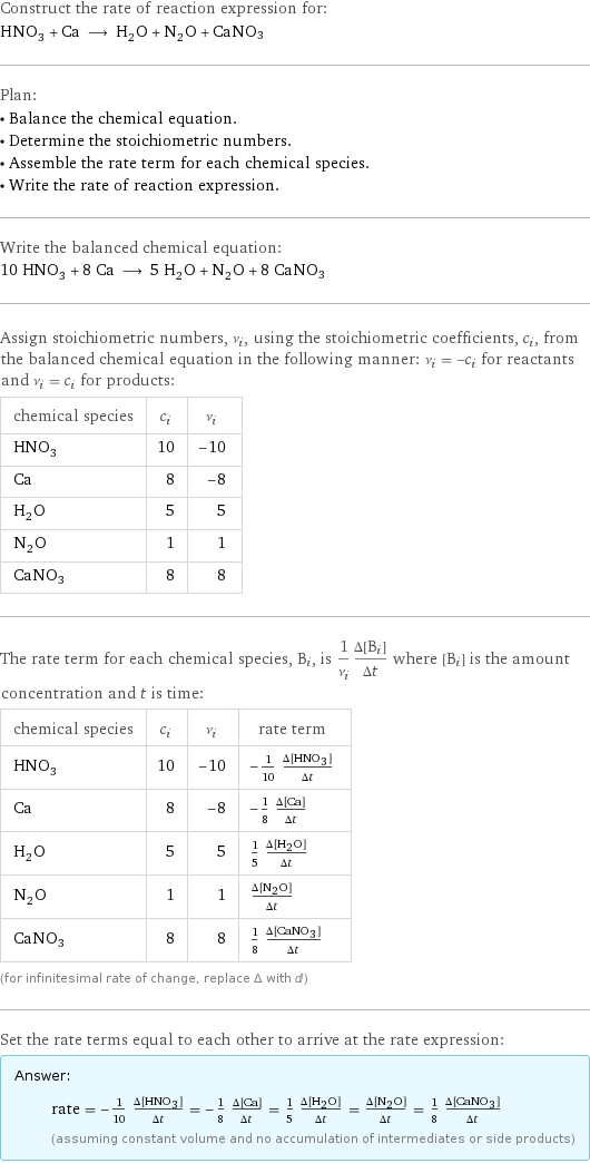 Construct the rate of reaction expression for: HNO_3 + Ca ⟶ H_2O + N_2O + CaNO3 Plan: • Balance the chemical equation. • Determine the stoichiometric numbers. • Assemble the rate term for each chemical species. • Write the rate of reaction expression. Write the balanced chemical equation: 10 HNO_3 + 8 Ca ⟶ 5 H_2O + N_2O + 8 CaNO3 Assign stoichiometric numbers, ν_i, using the stoichiometric coefficients, c_i, from the balanced chemical equation in the following manner: ν_i = -c_i for reactants and ν_i = c_i for products: chemical species | c_i | ν_i HNO_3 | 10 | -10 Ca | 8 | -8 H_2O | 5 | 5 N_2O | 1 | 1 CaNO3 | 8 | 8 The rate term for each chemical species, B_i, is 1/ν_i(Δ[B_i])/(Δt) where [B_i] is the amount concentration and t is time: chemical species | c_i | ν_i | rate term HNO_3 | 10 | -10 | -1/10 (Δ[HNO3])/(Δt) Ca | 8 | -8 | -1/8 (Δ[Ca])/(Δt) H_2O | 5 | 5 | 1/5 (Δ[H2O])/(Δt) N_2O | 1 | 1 | (Δ[N2O])/(Δt) CaNO3 | 8 | 8 | 1/8 (Δ[CaNO3])/(Δt) (for infinitesimal rate of change, replace Δ with d) Set the rate terms equal to each other to arrive at the rate expression: Answer: |   | rate = -1/10 (Δ[HNO3])/(Δt) = -1/8 (Δ[Ca])/(Δt) = 1/5 (Δ[H2O])/(Δt) = (Δ[N2O])/(Δt) = 1/8 (Δ[CaNO3])/(Δt) (assuming constant volume and no accumulation of intermediates or side products)