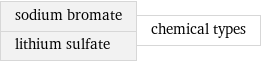 sodium bromate lithium sulfate | chemical types