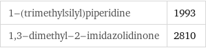 1-(trimethylsilyl)piperidine | 1993 1, 3-dimethyl-2-imidazolidinone | 2810