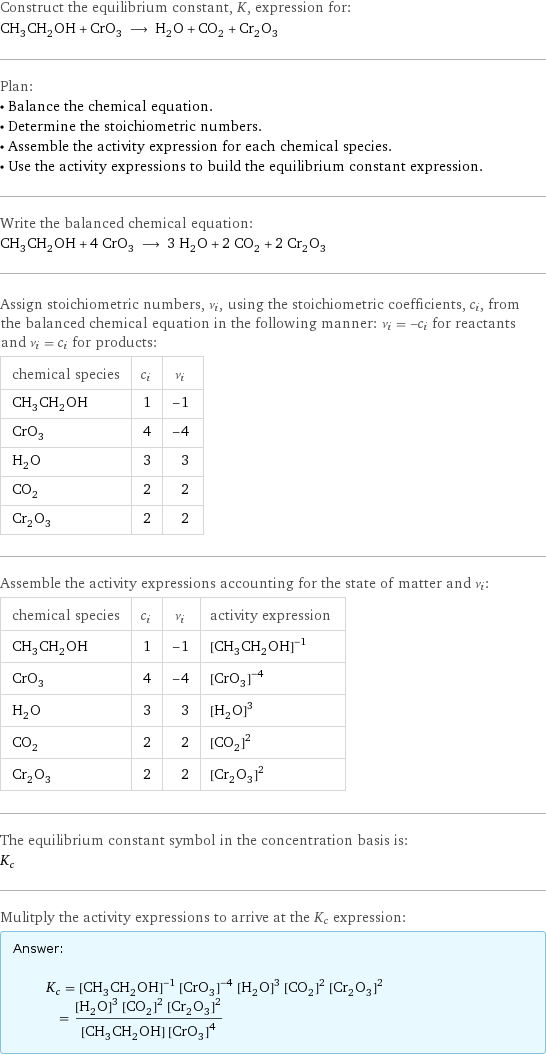 Construct the equilibrium constant, K, expression for: CH_3CH_2OH + CrO_3 ⟶ H_2O + CO_2 + Cr_2O_3 Plan: • Balance the chemical equation. • Determine the stoichiometric numbers. • Assemble the activity expression for each chemical species. • Use the activity expressions to build the equilibrium constant expression. Write the balanced chemical equation: CH_3CH_2OH + 4 CrO_3 ⟶ 3 H_2O + 2 CO_2 + 2 Cr_2O_3 Assign stoichiometric numbers, ν_i, using the stoichiometric coefficients, c_i, from the balanced chemical equation in the following manner: ν_i = -c_i for reactants and ν_i = c_i for products: chemical species | c_i | ν_i CH_3CH_2OH | 1 | -1 CrO_3 | 4 | -4 H_2O | 3 | 3 CO_2 | 2 | 2 Cr_2O_3 | 2 | 2 Assemble the activity expressions accounting for the state of matter and ν_i: chemical species | c_i | ν_i | activity expression CH_3CH_2OH | 1 | -1 | ([CH3CH2OH])^(-1) CrO_3 | 4 | -4 | ([CrO3])^(-4) H_2O | 3 | 3 | ([H2O])^3 CO_2 | 2 | 2 | ([CO2])^2 Cr_2O_3 | 2 | 2 | ([Cr2O3])^2 The equilibrium constant symbol in the concentration basis is: K_c Mulitply the activity expressions to arrive at the K_c expression: Answer: |   | K_c = ([CH3CH2OH])^(-1) ([CrO3])^(-4) ([H2O])^3 ([CO2])^2 ([Cr2O3])^2 = (([H2O])^3 ([CO2])^2 ([Cr2O3])^2)/([CH3CH2OH] ([CrO3])^4)