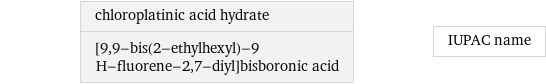 chloroplatinic acid hydrate [9, 9-bis(2-ethylhexyl)-9 H-fluorene-2, 7-diyl]bisboronic acid | IUPAC name