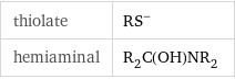 thiolate | (RS)^- hemiaminal | R_2C(OH)NR_2