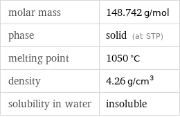 molar mass | 148.742 g/mol phase | solid (at STP) melting point | 1050 °C density | 4.26 g/cm^3 solubility in water | insoluble