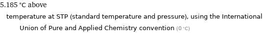 5.185 °C above temperature at STP (standard temperature and pressure), using the International Union of Pure and Applied Chemistry convention (0 °C)