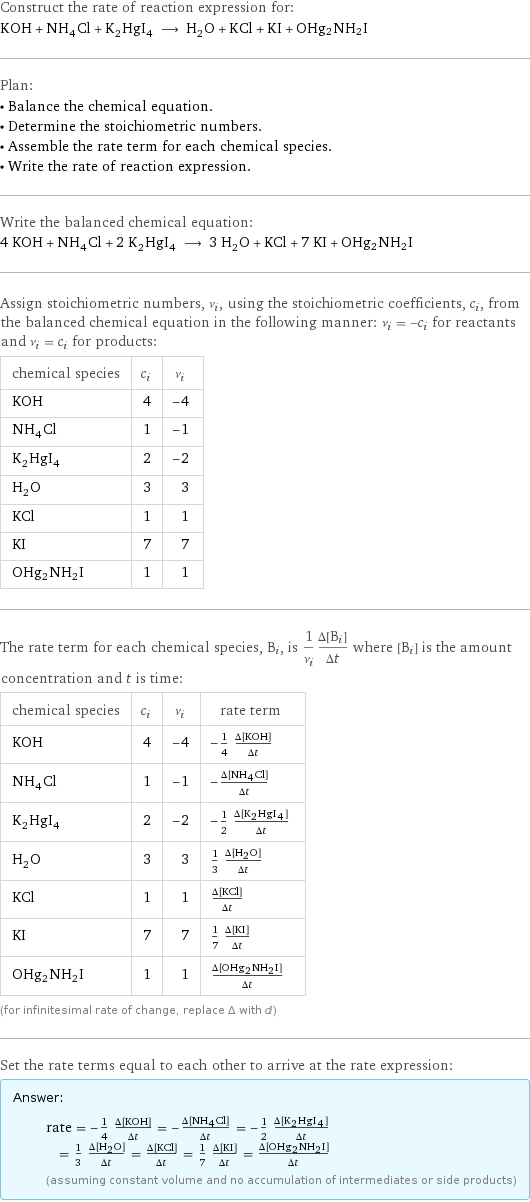 Construct the rate of reaction expression for: KOH + NH_4Cl + K_2HgI_4 ⟶ H_2O + KCl + KI + OHg2NH2I Plan: • Balance the chemical equation. • Determine the stoichiometric numbers. • Assemble the rate term for each chemical species. • Write the rate of reaction expression. Write the balanced chemical equation: 4 KOH + NH_4Cl + 2 K_2HgI_4 ⟶ 3 H_2O + KCl + 7 KI + OHg2NH2I Assign stoichiometric numbers, ν_i, using the stoichiometric coefficients, c_i, from the balanced chemical equation in the following manner: ν_i = -c_i for reactants and ν_i = c_i for products: chemical species | c_i | ν_i KOH | 4 | -4 NH_4Cl | 1 | -1 K_2HgI_4 | 2 | -2 H_2O | 3 | 3 KCl | 1 | 1 KI | 7 | 7 OHg2NH2I | 1 | 1 The rate term for each chemical species, B_i, is 1/ν_i(Δ[B_i])/(Δt) where [B_i] is the amount concentration and t is time: chemical species | c_i | ν_i | rate term KOH | 4 | -4 | -1/4 (Δ[KOH])/(Δt) NH_4Cl | 1 | -1 | -(Δ[NH4Cl])/(Δt) K_2HgI_4 | 2 | -2 | -1/2 (Δ[K2HgI4])/(Δt) H_2O | 3 | 3 | 1/3 (Δ[H2O])/(Δt) KCl | 1 | 1 | (Δ[KCl])/(Δt) KI | 7 | 7 | 1/7 (Δ[KI])/(Δt) OHg2NH2I | 1 | 1 | (Δ[OHg2NH2I])/(Δt) (for infinitesimal rate of change, replace Δ with d) Set the rate terms equal to each other to arrive at the rate expression: Answer: |   | rate = -1/4 (Δ[KOH])/(Δt) = -(Δ[NH4Cl])/(Δt) = -1/2 (Δ[K2HgI4])/(Δt) = 1/3 (Δ[H2O])/(Δt) = (Δ[KCl])/(Δt) = 1/7 (Δ[KI])/(Δt) = (Δ[OHg2NH2I])/(Δt) (assuming constant volume and no accumulation of intermediates or side products)