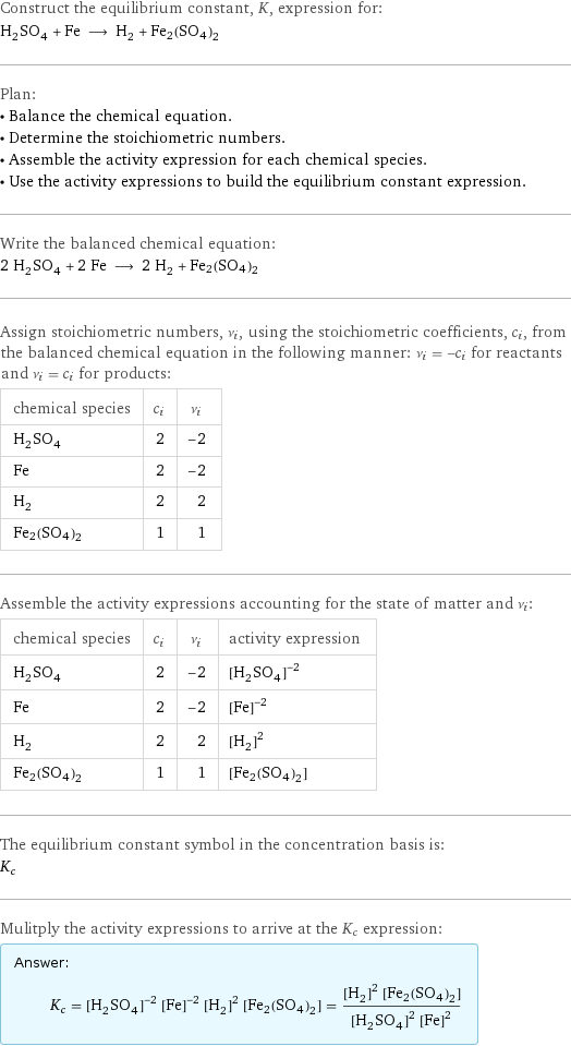 Construct the equilibrium constant, K, expression for: H_2SO_4 + Fe ⟶ H_2 + Fe2(SO4)2 Plan: • Balance the chemical equation. • Determine the stoichiometric numbers. • Assemble the activity expression for each chemical species. • Use the activity expressions to build the equilibrium constant expression. Write the balanced chemical equation: 2 H_2SO_4 + 2 Fe ⟶ 2 H_2 + Fe2(SO4)2 Assign stoichiometric numbers, ν_i, using the stoichiometric coefficients, c_i, from the balanced chemical equation in the following manner: ν_i = -c_i for reactants and ν_i = c_i for products: chemical species | c_i | ν_i H_2SO_4 | 2 | -2 Fe | 2 | -2 H_2 | 2 | 2 Fe2(SO4)2 | 1 | 1 Assemble the activity expressions accounting for the state of matter and ν_i: chemical species | c_i | ν_i | activity expression H_2SO_4 | 2 | -2 | ([H2SO4])^(-2) Fe | 2 | -2 | ([Fe])^(-2) H_2 | 2 | 2 | ([H2])^2 Fe2(SO4)2 | 1 | 1 | [Fe2(SO4)2] The equilibrium constant symbol in the concentration basis is: K_c Mulitply the activity expressions to arrive at the K_c expression: Answer: |   | K_c = ([H2SO4])^(-2) ([Fe])^(-2) ([H2])^2 [Fe2(SO4)2] = (([H2])^2 [Fe2(SO4)2])/(([H2SO4])^2 ([Fe])^2)