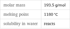 molar mass | 193.5 g/mol melting point | 1180 °C solubility in water | reacts