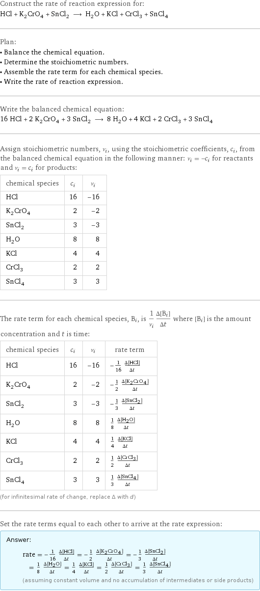 Construct the rate of reaction expression for: HCl + K_2CrO_4 + SnCl_2 ⟶ H_2O + KCl + CrCl_3 + SnCl_4 Plan: • Balance the chemical equation. • Determine the stoichiometric numbers. • Assemble the rate term for each chemical species. • Write the rate of reaction expression. Write the balanced chemical equation: 16 HCl + 2 K_2CrO_4 + 3 SnCl_2 ⟶ 8 H_2O + 4 KCl + 2 CrCl_3 + 3 SnCl_4 Assign stoichiometric numbers, ν_i, using the stoichiometric coefficients, c_i, from the balanced chemical equation in the following manner: ν_i = -c_i for reactants and ν_i = c_i for products: chemical species | c_i | ν_i HCl | 16 | -16 K_2CrO_4 | 2 | -2 SnCl_2 | 3 | -3 H_2O | 8 | 8 KCl | 4 | 4 CrCl_3 | 2 | 2 SnCl_4 | 3 | 3 The rate term for each chemical species, B_i, is 1/ν_i(Δ[B_i])/(Δt) where [B_i] is the amount concentration and t is time: chemical species | c_i | ν_i | rate term HCl | 16 | -16 | -1/16 (Δ[HCl])/(Δt) K_2CrO_4 | 2 | -2 | -1/2 (Δ[K2CrO4])/(Δt) SnCl_2 | 3 | -3 | -1/3 (Δ[SnCl2])/(Δt) H_2O | 8 | 8 | 1/8 (Δ[H2O])/(Δt) KCl | 4 | 4 | 1/4 (Δ[KCl])/(Δt) CrCl_3 | 2 | 2 | 1/2 (Δ[CrCl3])/(Δt) SnCl_4 | 3 | 3 | 1/3 (Δ[SnCl4])/(Δt) (for infinitesimal rate of change, replace Δ with d) Set the rate terms equal to each other to arrive at the rate expression: Answer: |   | rate = -1/16 (Δ[HCl])/(Δt) = -1/2 (Δ[K2CrO4])/(Δt) = -1/3 (Δ[SnCl2])/(Δt) = 1/8 (Δ[H2O])/(Δt) = 1/4 (Δ[KCl])/(Δt) = 1/2 (Δ[CrCl3])/(Δt) = 1/3 (Δ[SnCl4])/(Δt) (assuming constant volume and no accumulation of intermediates or side products)