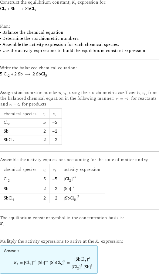 Construct the equilibrium constant, K, expression for: Cl_2 + Sb ⟶ SbCl_5 Plan: • Balance the chemical equation. • Determine the stoichiometric numbers. • Assemble the activity expression for each chemical species. • Use the activity expressions to build the equilibrium constant expression. Write the balanced chemical equation: 5 Cl_2 + 2 Sb ⟶ 2 SbCl_5 Assign stoichiometric numbers, ν_i, using the stoichiometric coefficients, c_i, from the balanced chemical equation in the following manner: ν_i = -c_i for reactants and ν_i = c_i for products: chemical species | c_i | ν_i Cl_2 | 5 | -5 Sb | 2 | -2 SbCl_5 | 2 | 2 Assemble the activity expressions accounting for the state of matter and ν_i: chemical species | c_i | ν_i | activity expression Cl_2 | 5 | -5 | ([Cl2])^(-5) Sb | 2 | -2 | ([Sb])^(-2) SbCl_5 | 2 | 2 | ([SbCl5])^2 The equilibrium constant symbol in the concentration basis is: K_c Mulitply the activity expressions to arrive at the K_c expression: Answer: |   | K_c = ([Cl2])^(-5) ([Sb])^(-2) ([SbCl5])^2 = ([SbCl5])^2/(([Cl2])^5 ([Sb])^2)