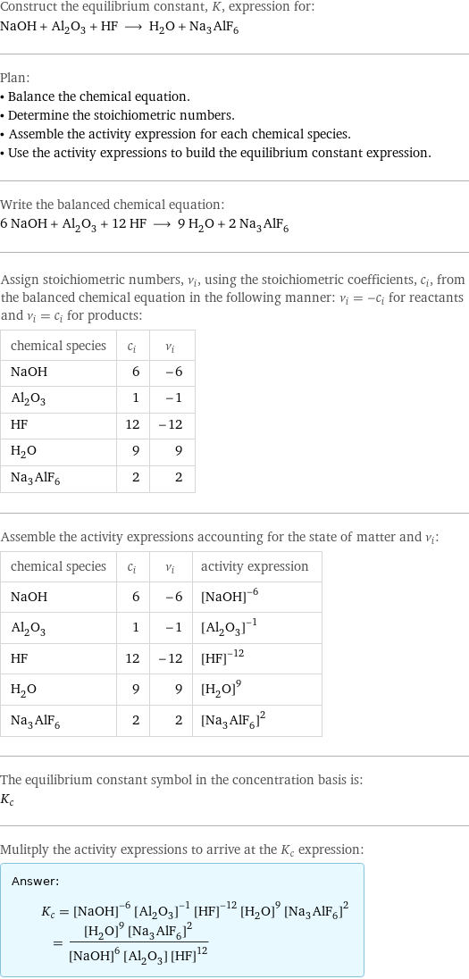 Construct the equilibrium constant, K, expression for: NaOH + Al_2O_3 + HF ⟶ H_2O + Na_3AlF_6 Plan: • Balance the chemical equation. • Determine the stoichiometric numbers. • Assemble the activity expression for each chemical species. • Use the activity expressions to build the equilibrium constant expression. Write the balanced chemical equation: 6 NaOH + Al_2O_3 + 12 HF ⟶ 9 H_2O + 2 Na_3AlF_6 Assign stoichiometric numbers, ν_i, using the stoichiometric coefficients, c_i, from the balanced chemical equation in the following manner: ν_i = -c_i for reactants and ν_i = c_i for products: chemical species | c_i | ν_i NaOH | 6 | -6 Al_2O_3 | 1 | -1 HF | 12 | -12 H_2O | 9 | 9 Na_3AlF_6 | 2 | 2 Assemble the activity expressions accounting for the state of matter and ν_i: chemical species | c_i | ν_i | activity expression NaOH | 6 | -6 | ([NaOH])^(-6) Al_2O_3 | 1 | -1 | ([Al2O3])^(-1) HF | 12 | -12 | ([HF])^(-12) H_2O | 9 | 9 | ([H2O])^9 Na_3AlF_6 | 2 | 2 | ([Na3AlF6])^2 The equilibrium constant symbol in the concentration basis is: K_c Mulitply the activity expressions to arrive at the K_c expression: Answer: |   | K_c = ([NaOH])^(-6) ([Al2O3])^(-1) ([HF])^(-12) ([H2O])^9 ([Na3AlF6])^2 = (([H2O])^9 ([Na3AlF6])^2)/(([NaOH])^6 [Al2O3] ([HF])^12)