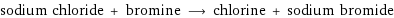 sodium chloride + bromine ⟶ chlorine + sodium bromide