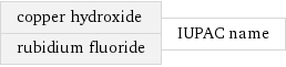 copper hydroxide rubidium fluoride | IUPAC name