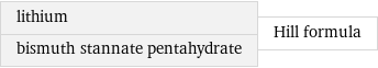 lithium bismuth stannate pentahydrate | Hill formula