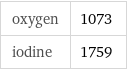 oxygen | 1073 iodine | 1759