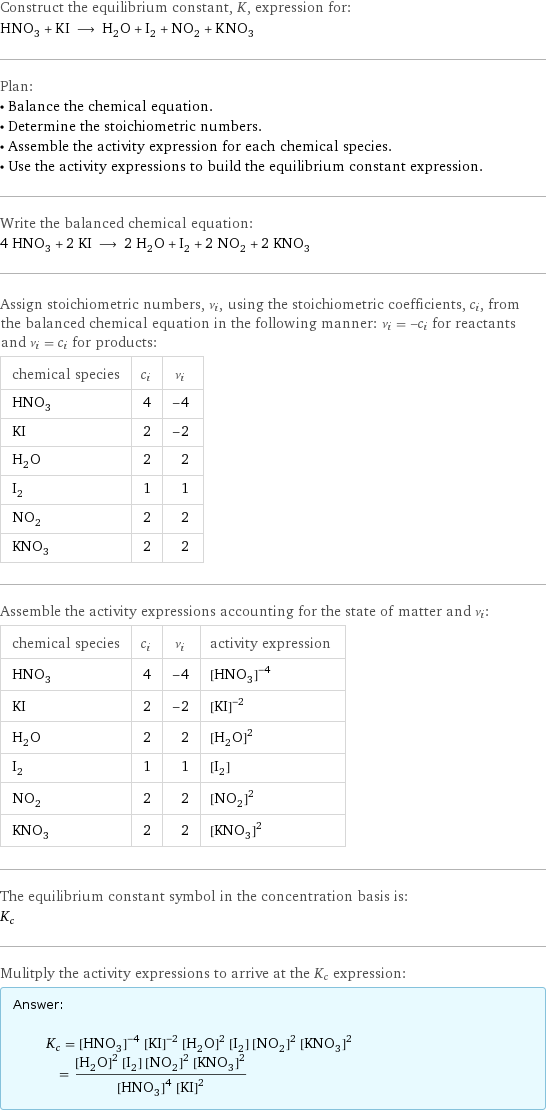 Construct the equilibrium constant, K, expression for: HNO_3 + KI ⟶ H_2O + I_2 + NO_2 + KNO_3 Plan: • Balance the chemical equation. • Determine the stoichiometric numbers. • Assemble the activity expression for each chemical species. • Use the activity expressions to build the equilibrium constant expression. Write the balanced chemical equation: 4 HNO_3 + 2 KI ⟶ 2 H_2O + I_2 + 2 NO_2 + 2 KNO_3 Assign stoichiometric numbers, ν_i, using the stoichiometric coefficients, c_i, from the balanced chemical equation in the following manner: ν_i = -c_i for reactants and ν_i = c_i for products: chemical species | c_i | ν_i HNO_3 | 4 | -4 KI | 2 | -2 H_2O | 2 | 2 I_2 | 1 | 1 NO_2 | 2 | 2 KNO_3 | 2 | 2 Assemble the activity expressions accounting for the state of matter and ν_i: chemical species | c_i | ν_i | activity expression HNO_3 | 4 | -4 | ([HNO3])^(-4) KI | 2 | -2 | ([KI])^(-2) H_2O | 2 | 2 | ([H2O])^2 I_2 | 1 | 1 | [I2] NO_2 | 2 | 2 | ([NO2])^2 KNO_3 | 2 | 2 | ([KNO3])^2 The equilibrium constant symbol in the concentration basis is: K_c Mulitply the activity expressions to arrive at the K_c expression: Answer: |   | K_c = ([HNO3])^(-4) ([KI])^(-2) ([H2O])^2 [I2] ([NO2])^2 ([KNO3])^2 = (([H2O])^2 [I2] ([NO2])^2 ([KNO3])^2)/(([HNO3])^4 ([KI])^2)