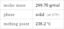 molar mass | 299.76 g/mol phase | solid (at STP) melting point | 236.2 °C