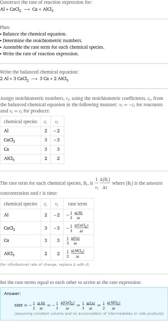 Construct the rate of reaction expression for: Al + CaCl_2 ⟶ Ca + AlCl_3 Plan: • Balance the chemical equation. • Determine the stoichiometric numbers. • Assemble the rate term for each chemical species. • Write the rate of reaction expression. Write the balanced chemical equation: 2 Al + 3 CaCl_2 ⟶ 3 Ca + 2 AlCl_3 Assign stoichiometric numbers, ν_i, using the stoichiometric coefficients, c_i, from the balanced chemical equation in the following manner: ν_i = -c_i for reactants and ν_i = c_i for products: chemical species | c_i | ν_i Al | 2 | -2 CaCl_2 | 3 | -3 Ca | 3 | 3 AlCl_3 | 2 | 2 The rate term for each chemical species, B_i, is 1/ν_i(Δ[B_i])/(Δt) where [B_i] is the amount concentration and t is time: chemical species | c_i | ν_i | rate term Al | 2 | -2 | -1/2 (Δ[Al])/(Δt) CaCl_2 | 3 | -3 | -1/3 (Δ[CaCl2])/(Δt) Ca | 3 | 3 | 1/3 (Δ[Ca])/(Δt) AlCl_3 | 2 | 2 | 1/2 (Δ[AlCl3])/(Δt) (for infinitesimal rate of change, replace Δ with d) Set the rate terms equal to each other to arrive at the rate expression: Answer: |   | rate = -1/2 (Δ[Al])/(Δt) = -1/3 (Δ[CaCl2])/(Δt) = 1/3 (Δ[Ca])/(Δt) = 1/2 (Δ[AlCl3])/(Δt) (assuming constant volume and no accumulation of intermediates or side products)