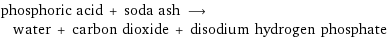 phosphoric acid + soda ash ⟶ water + carbon dioxide + disodium hydrogen phosphate