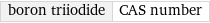 boron triiodide | CAS number