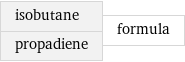 isobutane propadiene | formula