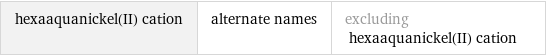 hexaaquanickel(II) cation | alternate names | excluding hexaaquanickel(II) cation