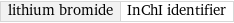 lithium bromide | InChI identifier