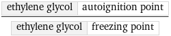 ethylene glycol | autoignition point/ethylene glycol | freezing point