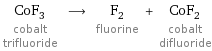 CoF_3 cobalt trifluoride ⟶ F_2 fluorine + CoF_2 cobalt difluoride