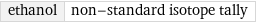 ethanol | non-standard isotope tally