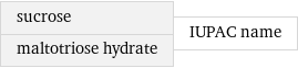 sucrose maltotriose hydrate | IUPAC name