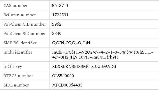 CAS number | 56-87-1 Beilstein number | 1722531 PubChem CID number | 5962 PubChem SID number | 3349 SMILES identifier | C(CCN)CC(C(=O)O)N InChI identifier | InChI=1/C6H14N2O2/c7-4-2-1-3-5(8)6(9)10/h5H, 1-4, 7-8H2, (H, 9, 10)/t5-/m0/s1/f/h9H InChI key | KDXKERNSBIXSRK-RJFJIGAVDG RTECS number | OL5540000 MDL number | MFCD00064433