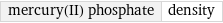 mercury(II) phosphate | density