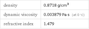 density | 0.8718 g/cm^3 dynamic viscosity | 0.003879 Pa s (at 0 °C) refractive index | 1.479
