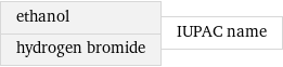 ethanol hydrogen bromide | IUPAC name