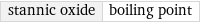 stannic oxide | boiling point