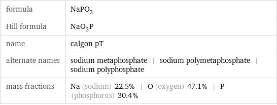 formula | NaPO_3 Hill formula | NaO_3P name | calgon pT alternate names | sodium metaphosphate | sodium polymetaphosphate | sodium polyphosphate mass fractions | Na (sodium) 22.5% | O (oxygen) 47.1% | P (phosphorus) 30.4%