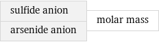 sulfide anion arsenide anion | molar mass