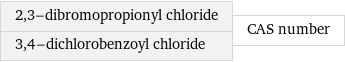 2, 3-dibromopropionyl chloride 3, 4-dichlorobenzoyl chloride | CAS number