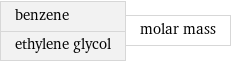 benzene ethylene glycol | molar mass